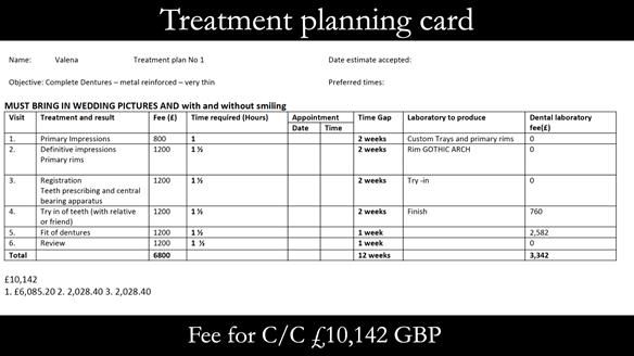 Newsletter 53 showing the making and fitting of ultra life-like dentures for Valena