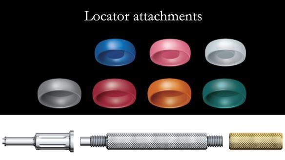 Newsletter 78: What do Clark Gable and a Locator® overdenture have in common?