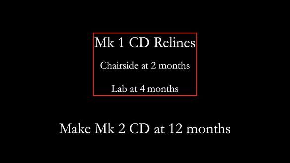 Newsletter 79 – Creating a wonderful smile and changing a life.