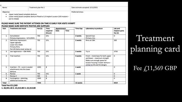 Managing poor implant positioning with complete dentures and Locator attachments - full protocol Newsletter 41