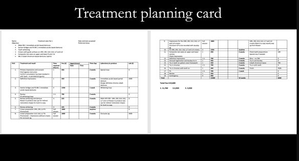 Figure 9 treatment planning card containing sequenced treatment plan and quotation. This is how I plan all of my patients treatments