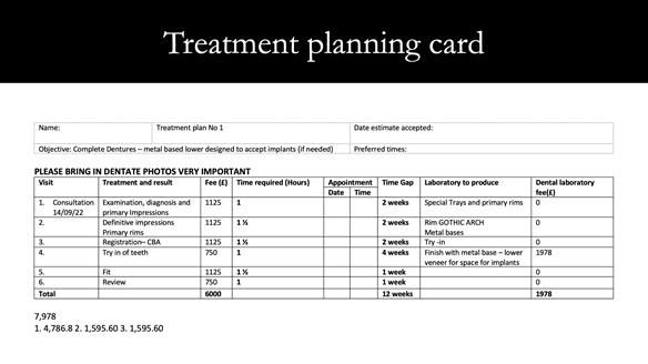 Newsletter 50 Special edition Complete Dentures FULL PROTOCOL