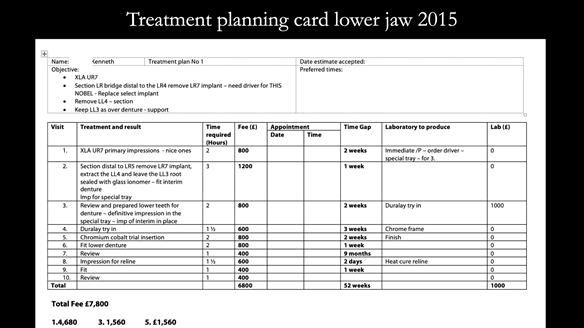 Ken – going downhill, first class