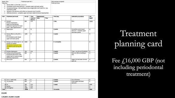 Finlay's Case Study Newsletter 40 - Immediate Mk 1 RPD to Definitive Mk 2 RPD - full protocol