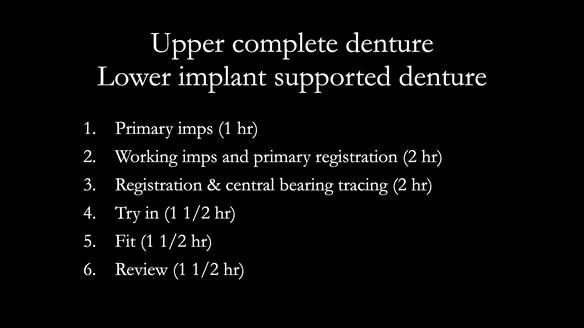 Mary’s appointments - to make the dentures