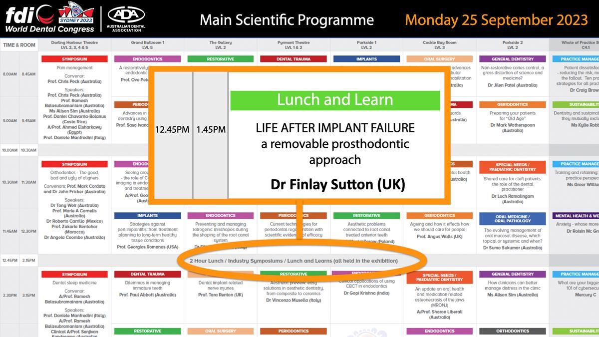 Newsletter 52 Managing Jo’s failing dentition with extractions and Mk 1/Mk 2 complete upper dentures and lower partial dentures FULL PROTOCOL
