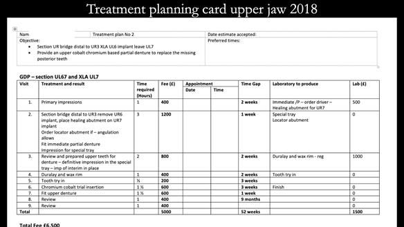 Ken – going downhill, first class