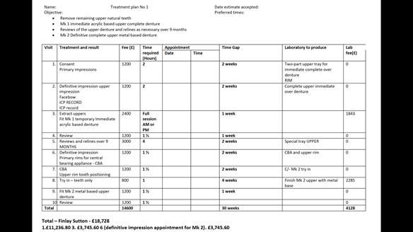 Newsletter 79 – Creating a wonderful smile and changing a life.