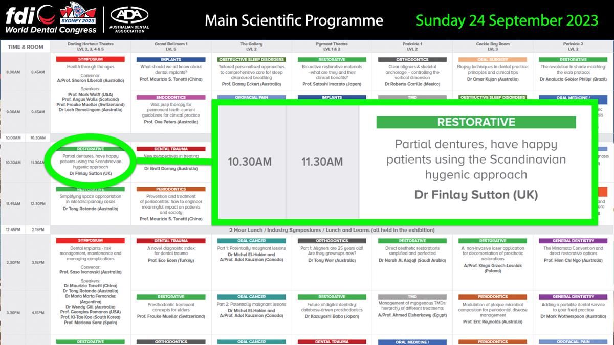 Newsletter 52 Managing Jo’s failing dentition with extractions and Mk 1/Mk 2 complete upper dentures and lower partial dentures FULL PROTOCOL