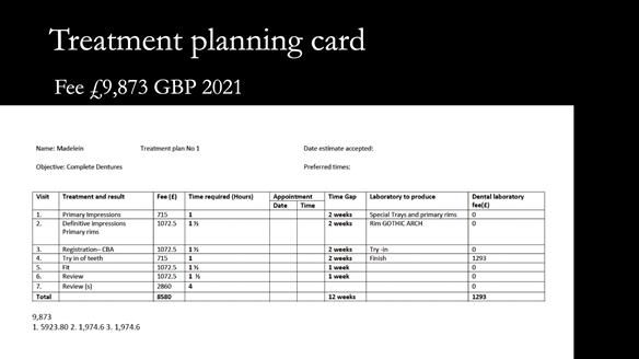Replacing Madeline’s Complete denture FULL PROTOCOL