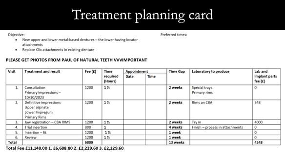 Newsletter 78: What do Clark Gable and a Locator® overdenture have in common?