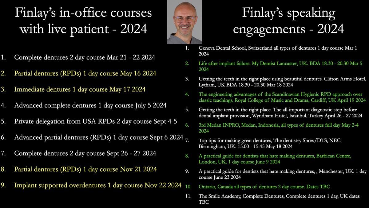 Finlay's Newsletter 63 Case study provision of metal based Scandinavian RPD - functional 10 years on